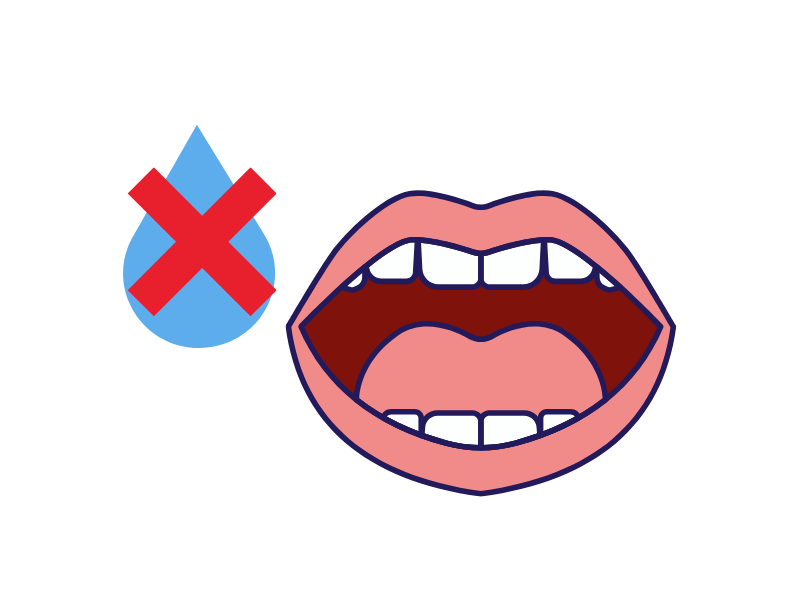 唾液が行き渡りにくい