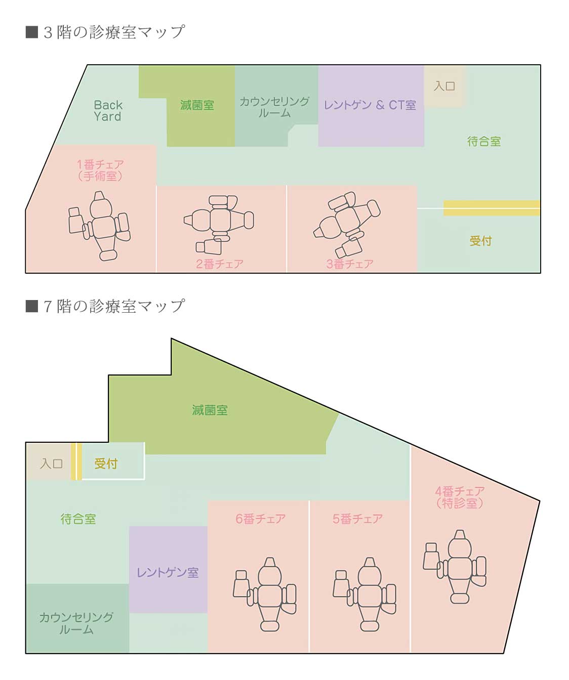 三宮アップル歯科院内マップ