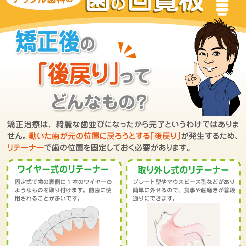 歯の回覧板 矯正編 No29