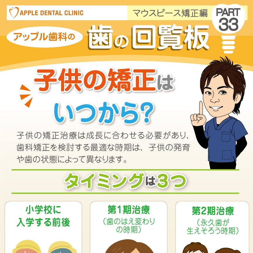 歯の回覧板 矯正編 No33