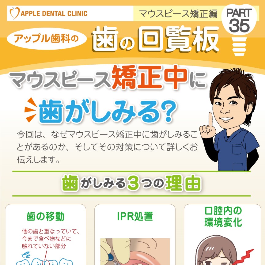 歯の回覧板 矯正編 No34