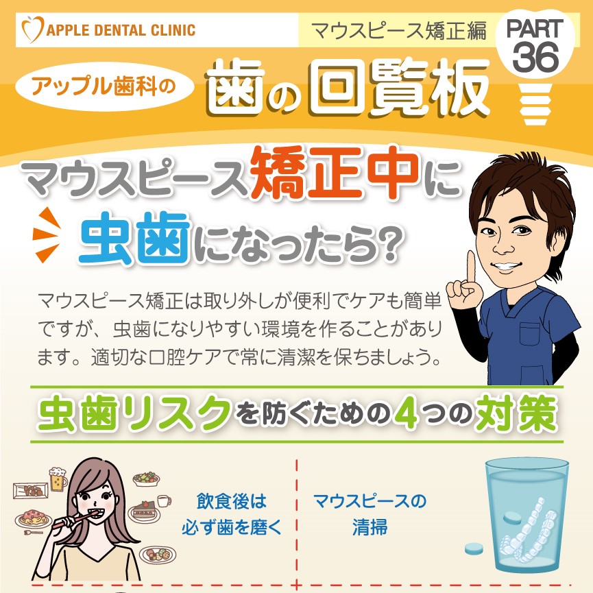 歯の回覧板 矯正編 No34