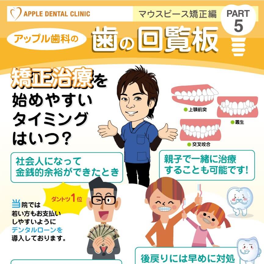 歯の回覧板 矯正編 No5