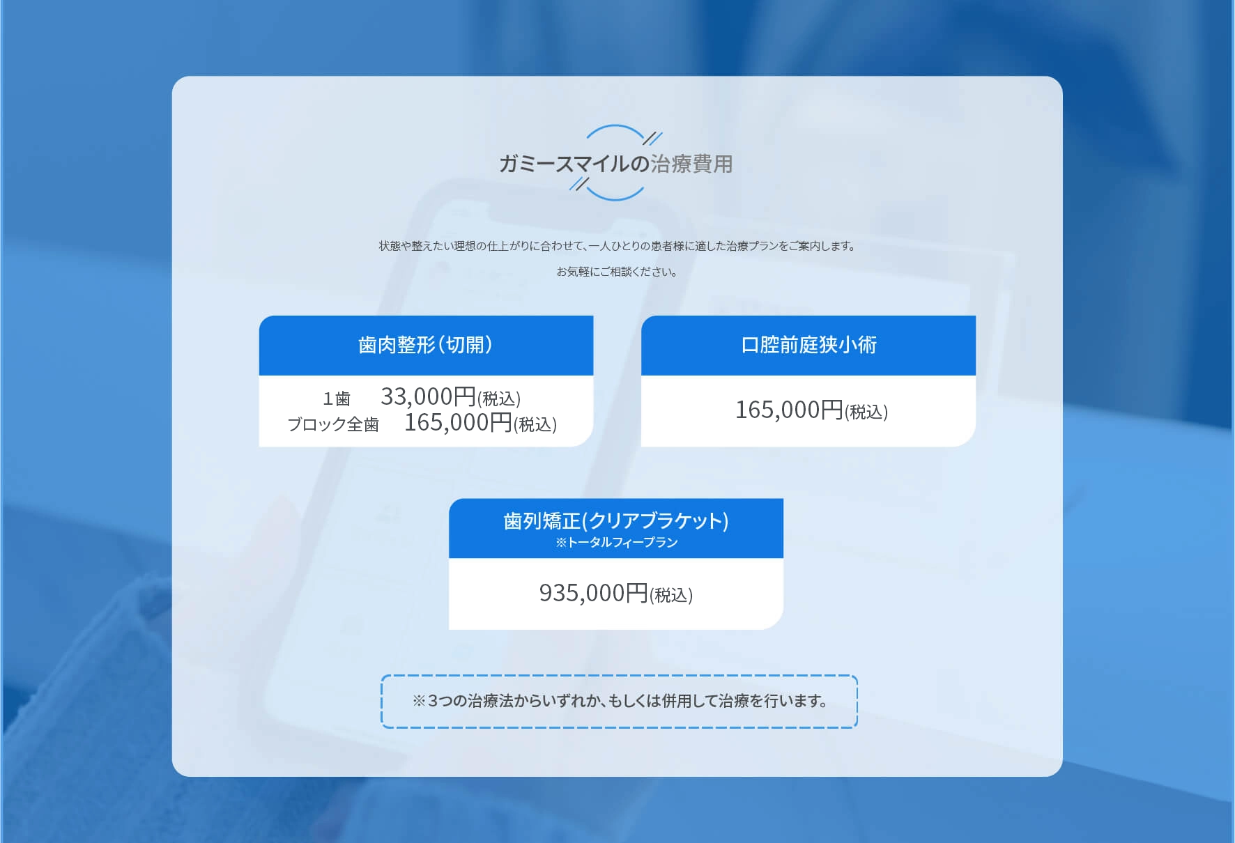 ガミースマイルの治療費用