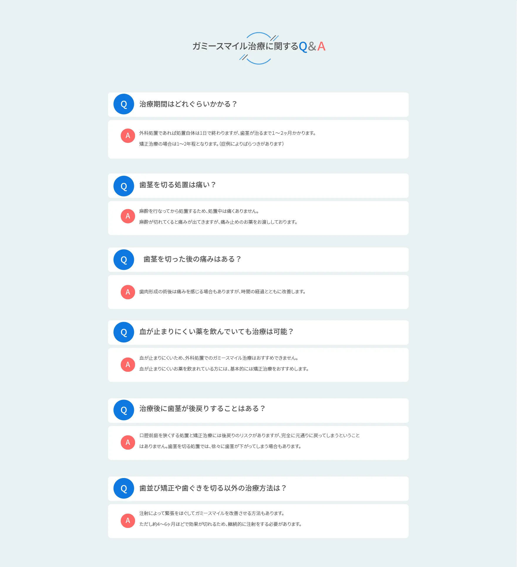 ガミースマイルの治療に関するQ&A