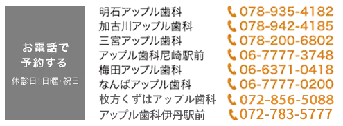 お電話での申し込みは